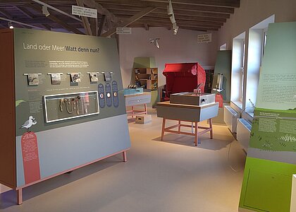 2023 neu eröffnete Ausstellung im Nationalpark-Haus Juist mit dem Fokus auf natürliche Veränderungen des Lebensraums auf Juist, Memmert und der Kachelotplate